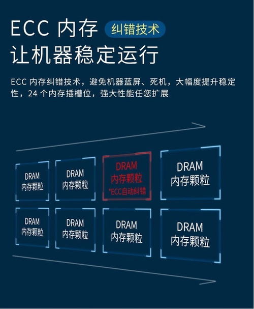 自主可控安全與超聚變昆侖2280高端服務(wù)器 技術(shù)服務(wù)的價值與前景
